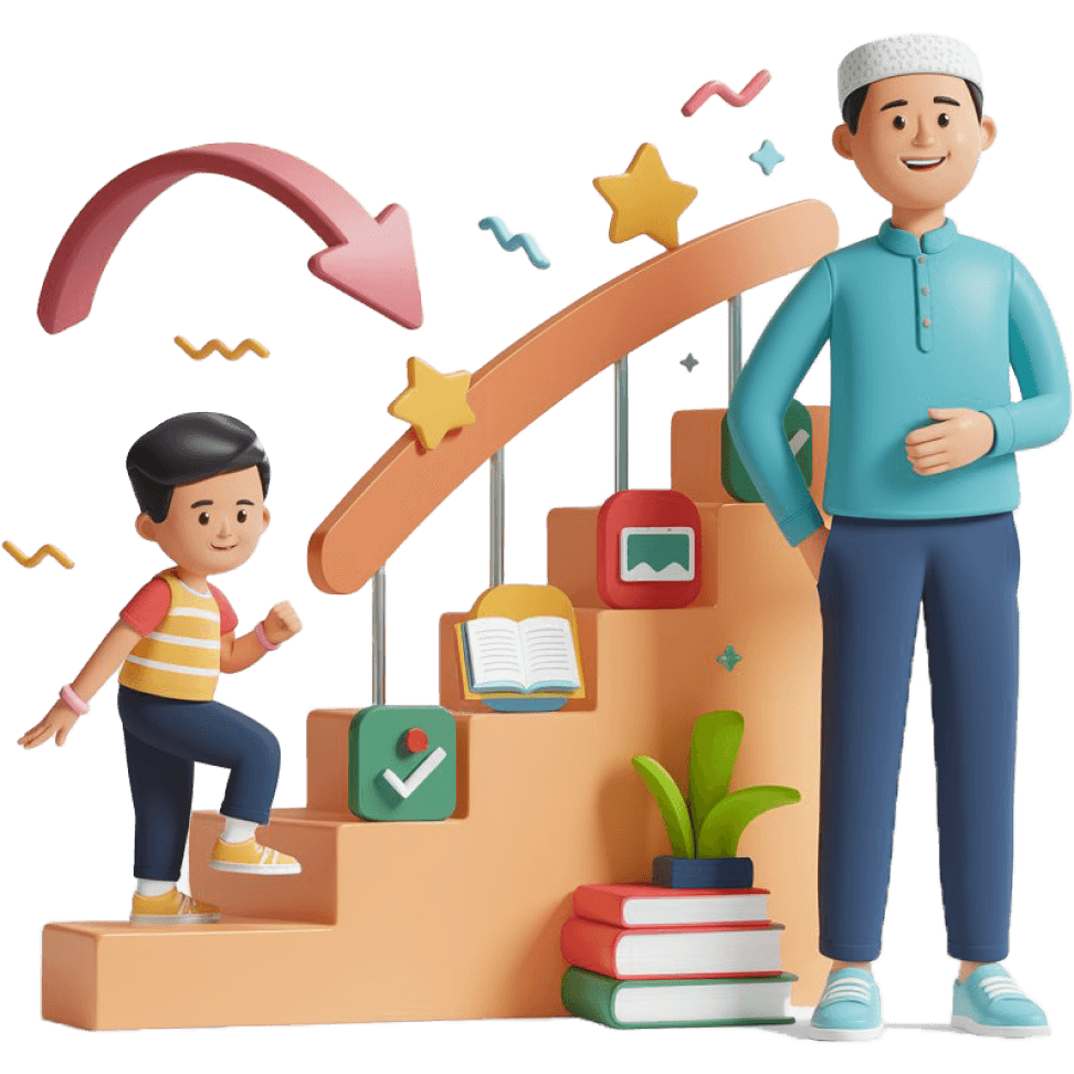 Your Journey with Norulamal